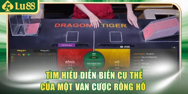 Tìm hiểu diễn biến cụ thể của một ván cược Rồng Hổ 